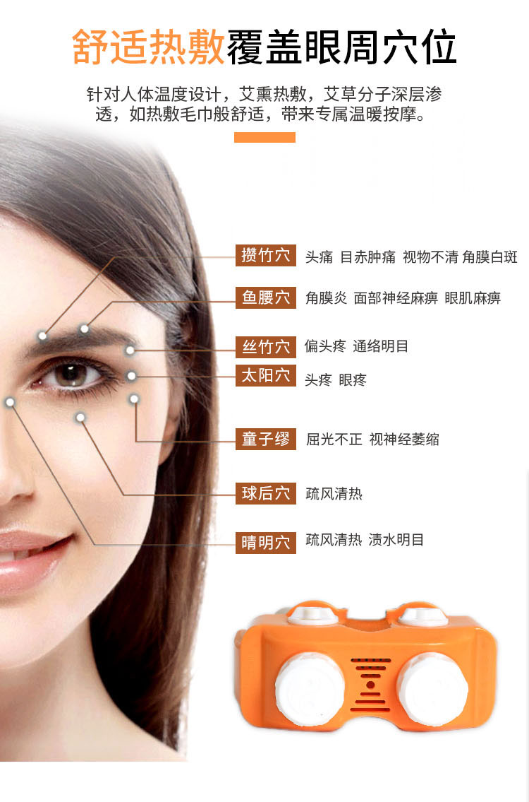 眼部艾灸盒 家用艾眼灸仪  护眼灸仪器 (3)舒适热敷 覆盖眼周穴位.jpg